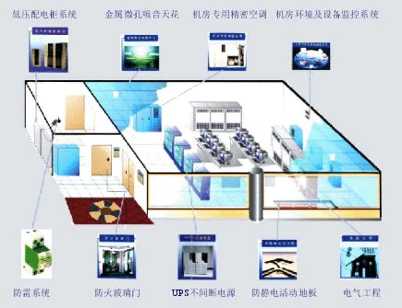 如何打造高效的现代企业网站？