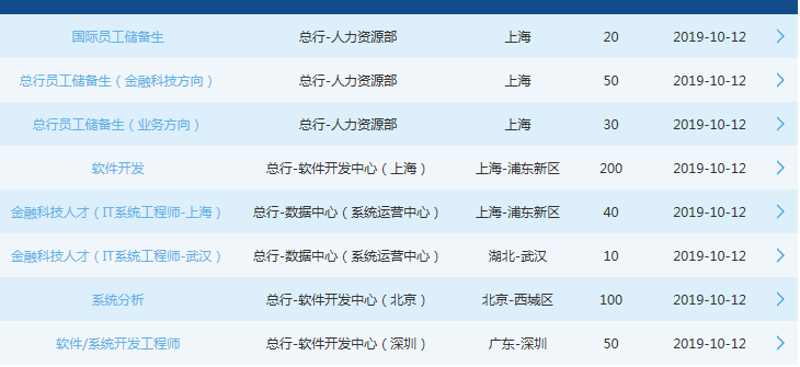 软件定制：打造独一无二的企业解决方案